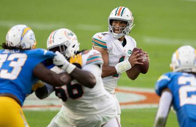 How tough is this Dolphins’ 2022 schedule?