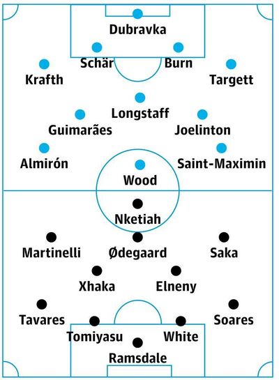 Newcastle v Arsenal: match preview