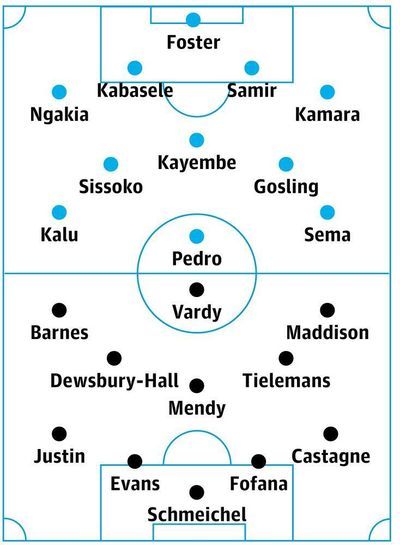 Watford v Leicester: match preview