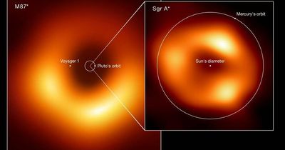 The first image of the black hole lying in our galaxy