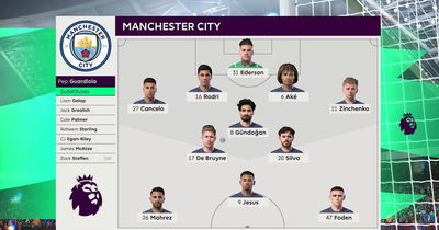 We simulated West Ham vs Man City to get a score prediction