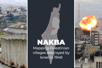 Nakba Day: What happened in Palestine in 1948?