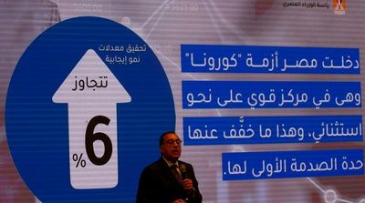 Egypt to Confront Global Economic Crisis with Ambitious Financial Goals