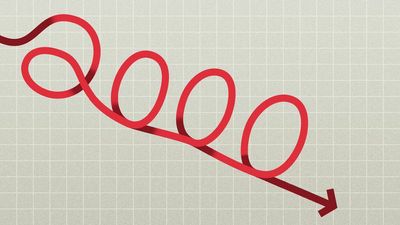 It's the year 2000 all over again in the economy and financial markets