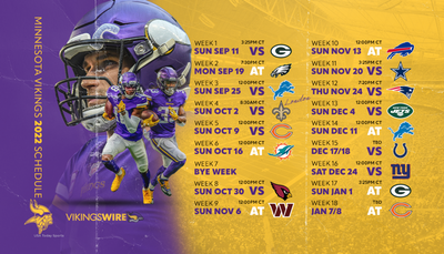 POLL: Predict Vikings’ win-loss record for 2022 NFL season