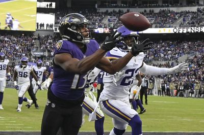 Pro Football Focus projects 2022 starters for Ravens