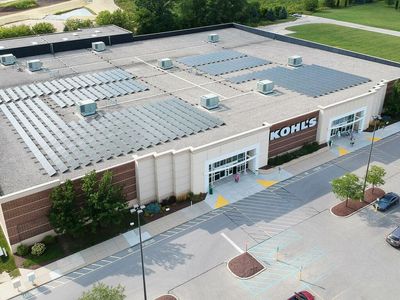 Why Kohl's Shares Are Falling Today