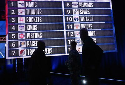 Dunks For Humanity: The biggest loser of the 2022 NBA draft lottery