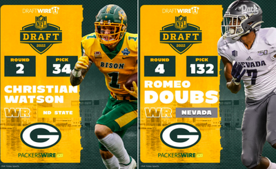 NFLPA Rookie Premiere provides first look at Packers rookies Christian Watson, Romeo Doubs