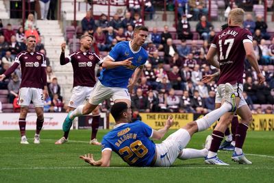 Cedric Itten Rangers future latest as striker linked with Switzerland transfer return
