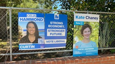 WA Liberals blame attitudes to women and religious fundamentalism for federal election disaster