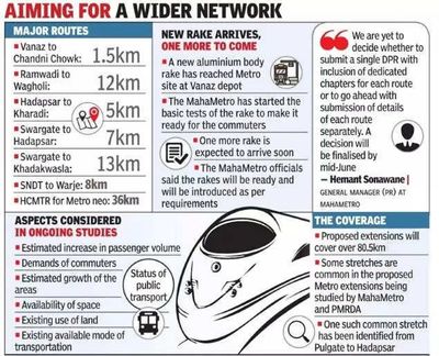 Pune: Study of proposed Metro extensions in final stage