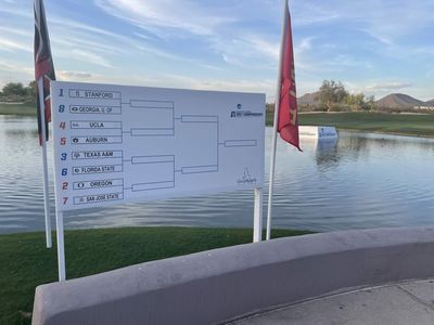 NCAA Championship: Match play field, pairings set for 2022 women’s quarterfinals