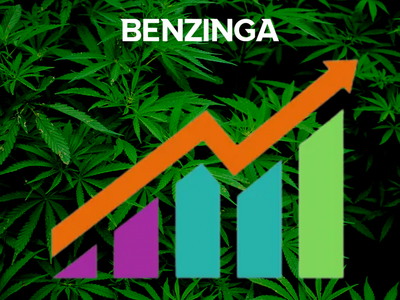 Marijuana Company Of America Revenue In Q1 2022 Grows 1507% YoY, Here Is How