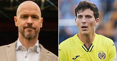 Why Erik ten Hag wants Man Utd to sign Pau Torres this transfer window