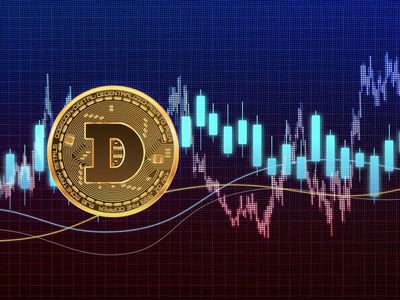 Dogecoin Daily: Price Heads Lower In Mixed Crypto Market, 'Doge Millionaire' Not Selling And More