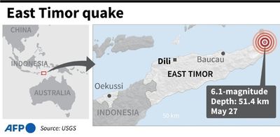 6.1-magnitude quake strikes off East Timor