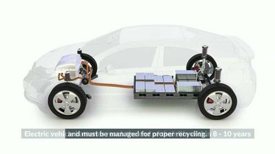 Can A "Battery Passport" Program Help Make EVs Cleaner?