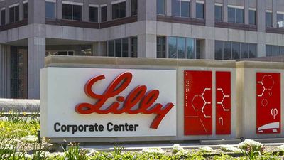 Why Leaderboard And IBD 50 Stock Eli Lilly Just Became Actionable