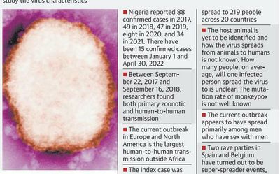 Mistake of ignoring monkeypox outbreak in Nigeria