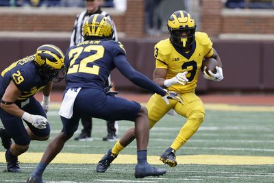 Top five returning punt returning leaders in the Big Ten