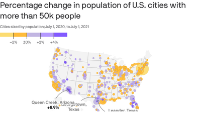 Cities in Arizona, Texas and Florida lead population boom