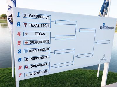 NCAA Championship: Match play field, pairings set for 2022 men’s quarterfinals