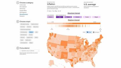 Axios midterms dashboard: What matters '22