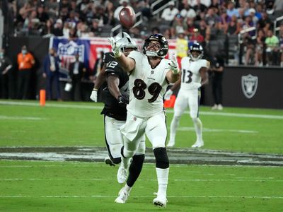 Consistency Rankings – Tight Ends