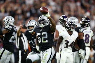 How many games will the Raiders win during 2022 season?