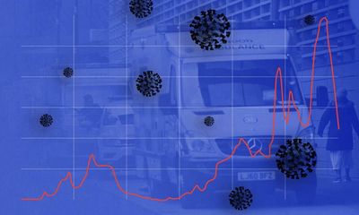 Covid in the UK: cases, deaths and vaccinations – the latest numbers