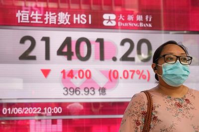 Asian shares mixed after stocks retreat on Wall Street