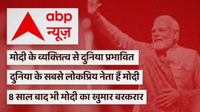Publicity as news: ABP blurs the line between performance and promotion for Modi and Yogi