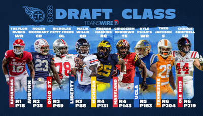 Ranking Titans’ 2022 NFL draft picks by projected impact