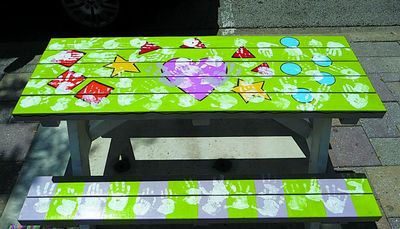 Child abuse deaths are preventable