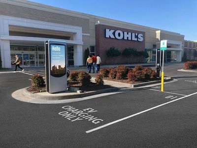 Why Kohl's Stock Is Moving Higher Today