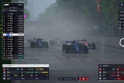 Why F1 Manager 2022 could be a breakthrough management game