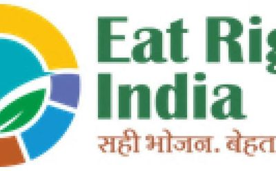 Daily Quiz | World Food Safety Day