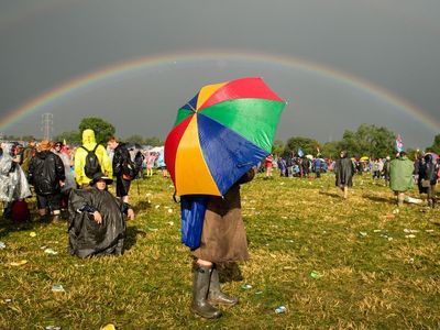 Glastonbury weather watch: What’s the forecast for Worthy Farm?