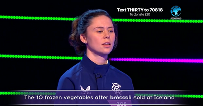 Rangers Ladies baffled by Iceland question on ITV show Tenable as host's explanation goes viral
