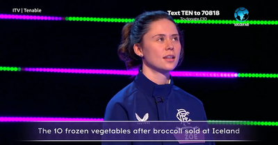Iceland responds as confusing tenable question baffles viewers