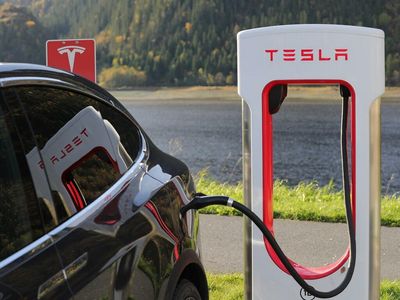 BZ Chart Of The Day: Tesla