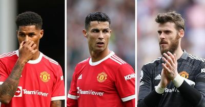The eight Manchester United players entering final year of contract including Cristiano Ronaldo