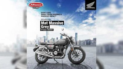 Honda Introduces Matte Gray Color Option For CB350 H’Ness In India