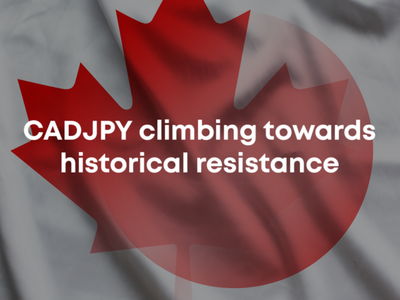 CADJPY Climbing Towards Historical Resistance