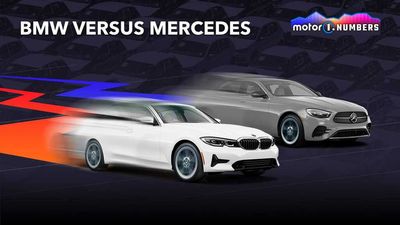 BMW Versus Mercedes-Benz: Strong Rivals Headed To An Uncertain Future