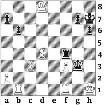 Chess: Carlsen edges Mamedyarov after Anand makes one-move blunder