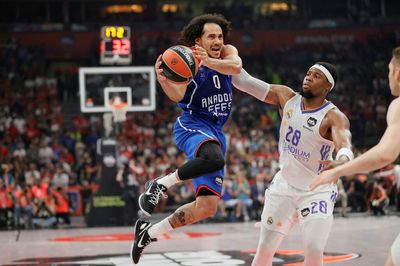 International transactions log: Where are former NBA players going?