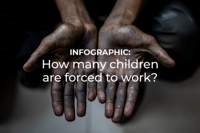 Infographic: How many children are forced to work globally?