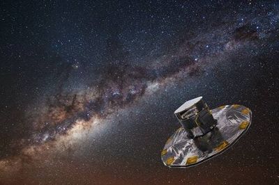 A massive Milky Way mapping project reveals a surprising behavior in stars